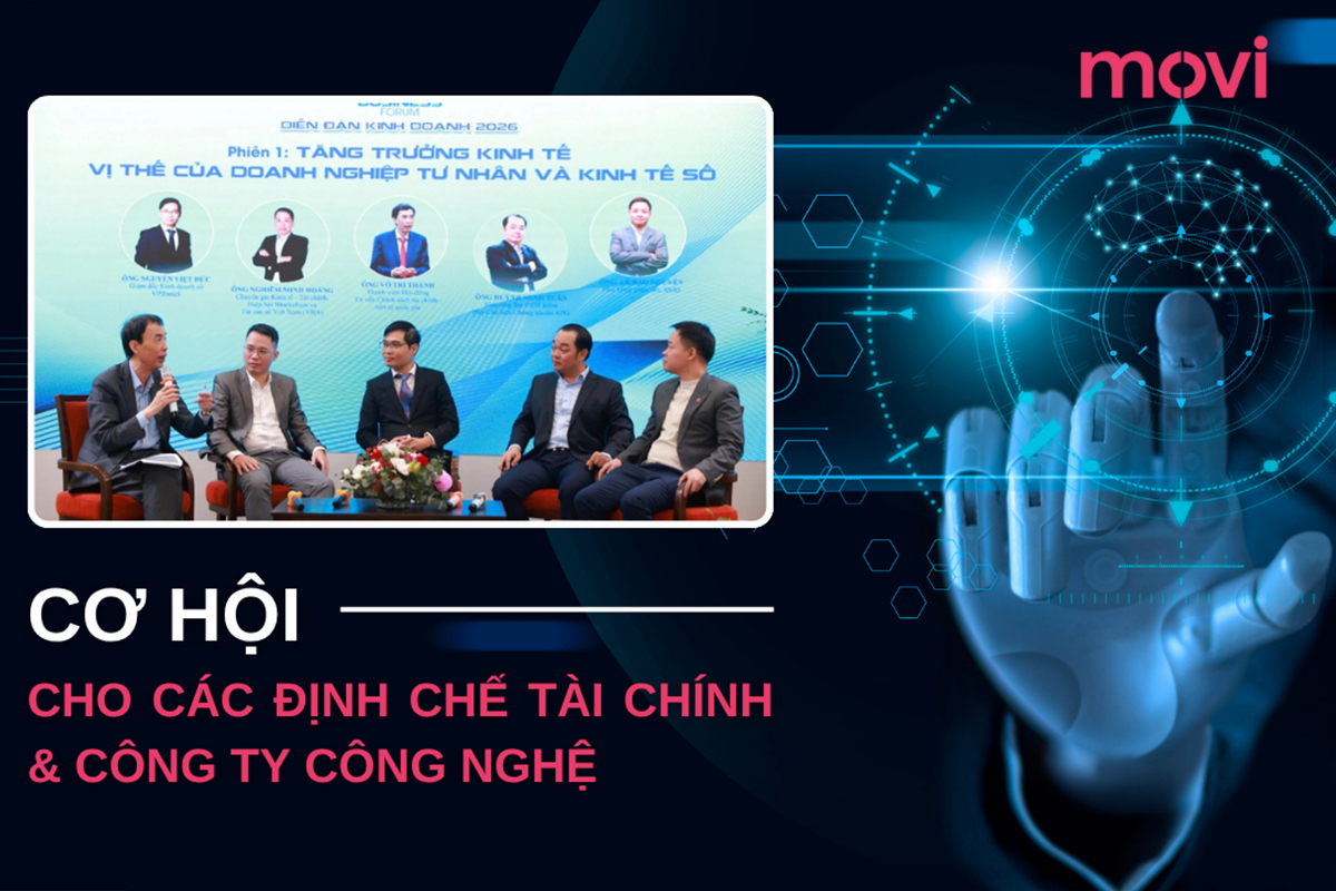 CƠ HỘI CHO CÁC ĐỊNH CHẾ TÀI CHÍNH VÀ CÔNG TY CÔNG NGHỆ CƠ HỘI CHO CÁC ĐỊNH CHẾ TÀI CHÍNH VÀ CÔNG TY CÔNG NGHỆ